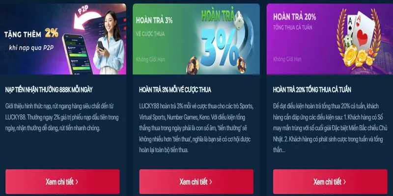 Cam kết hài lòng người dùng tại 5699 game
